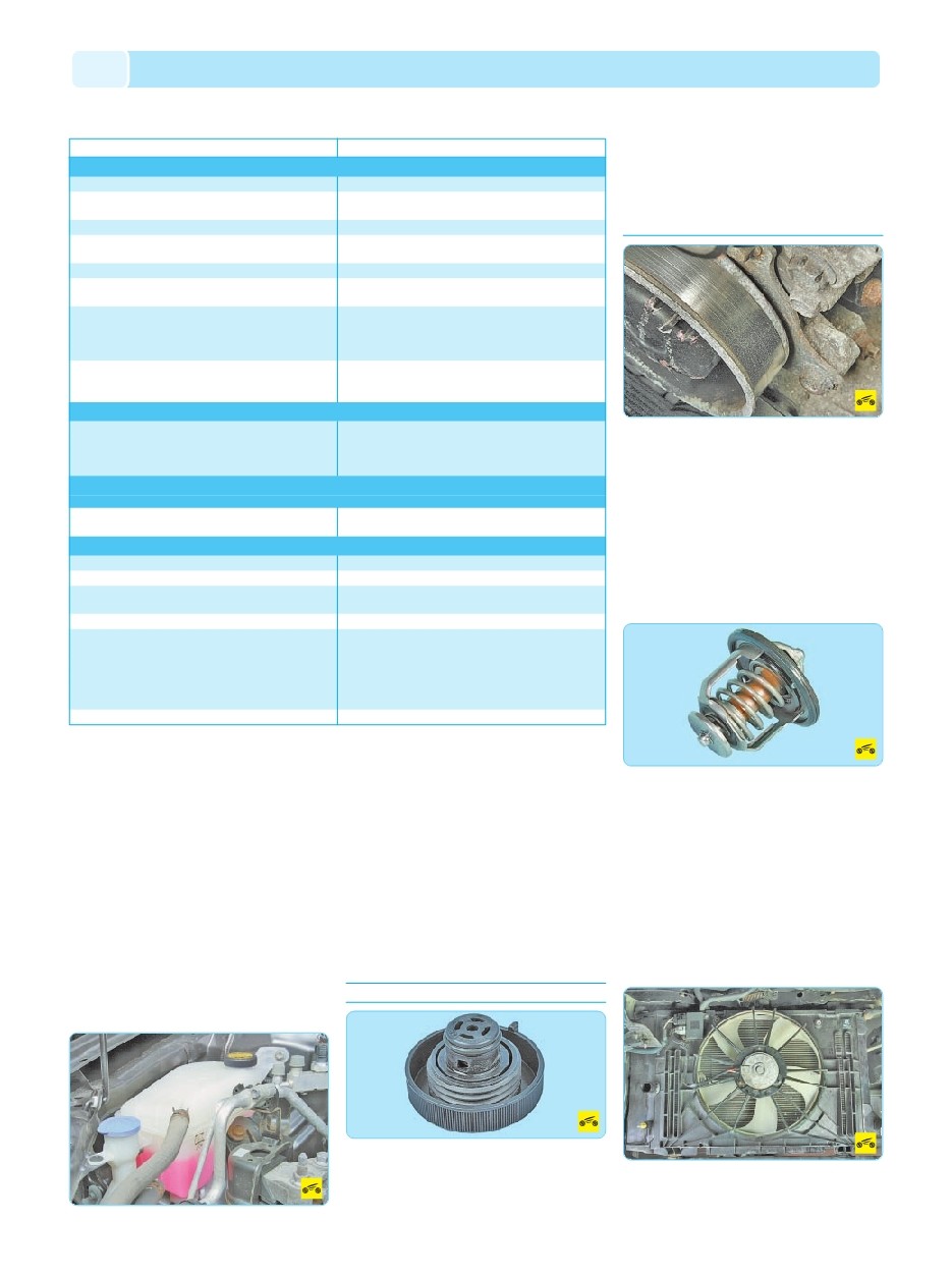 background imagepx;